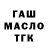 ТГК концентрат Analogs Florids